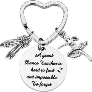 Ballet Coach Keychain - Appreciation Gift