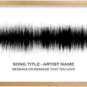 Custom SoundWave Art Poster – Personalized Music Gift