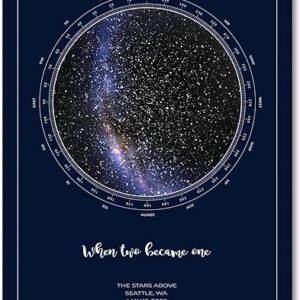 Custom Star Map – Personalized Night Sky Poster