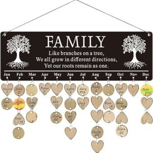 Family Birthday Reminder Calendar Plaque