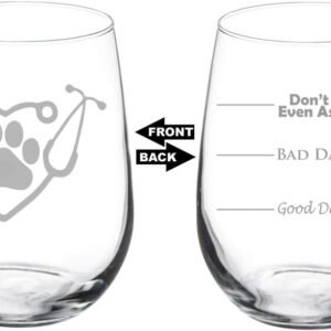 Good Day Bad Day Vet Tech Wine Glass