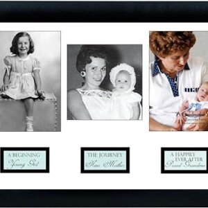 Grandparent Gift Life Story Frame