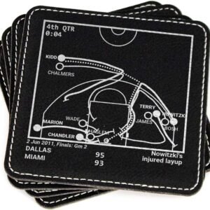 Mavericks Plays Leatherette Coasters Set