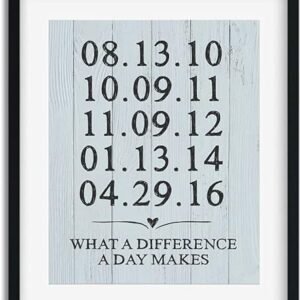 Personalized Important Date Paper Art Print