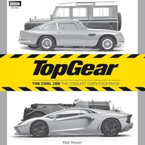 Top Gear: The Coolest Cars