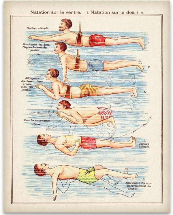 Vintage French Swimming Lessons Art Print