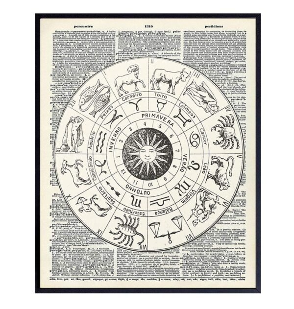 Zodiac Dictionary Wall Art Print